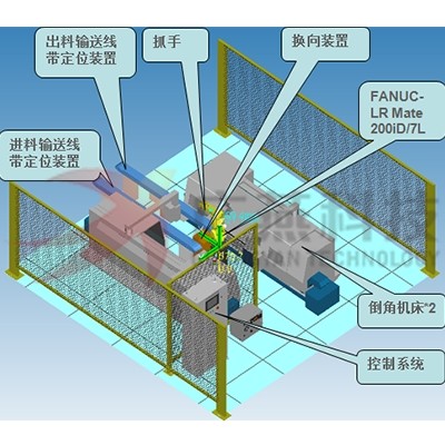 机床上下料工作站